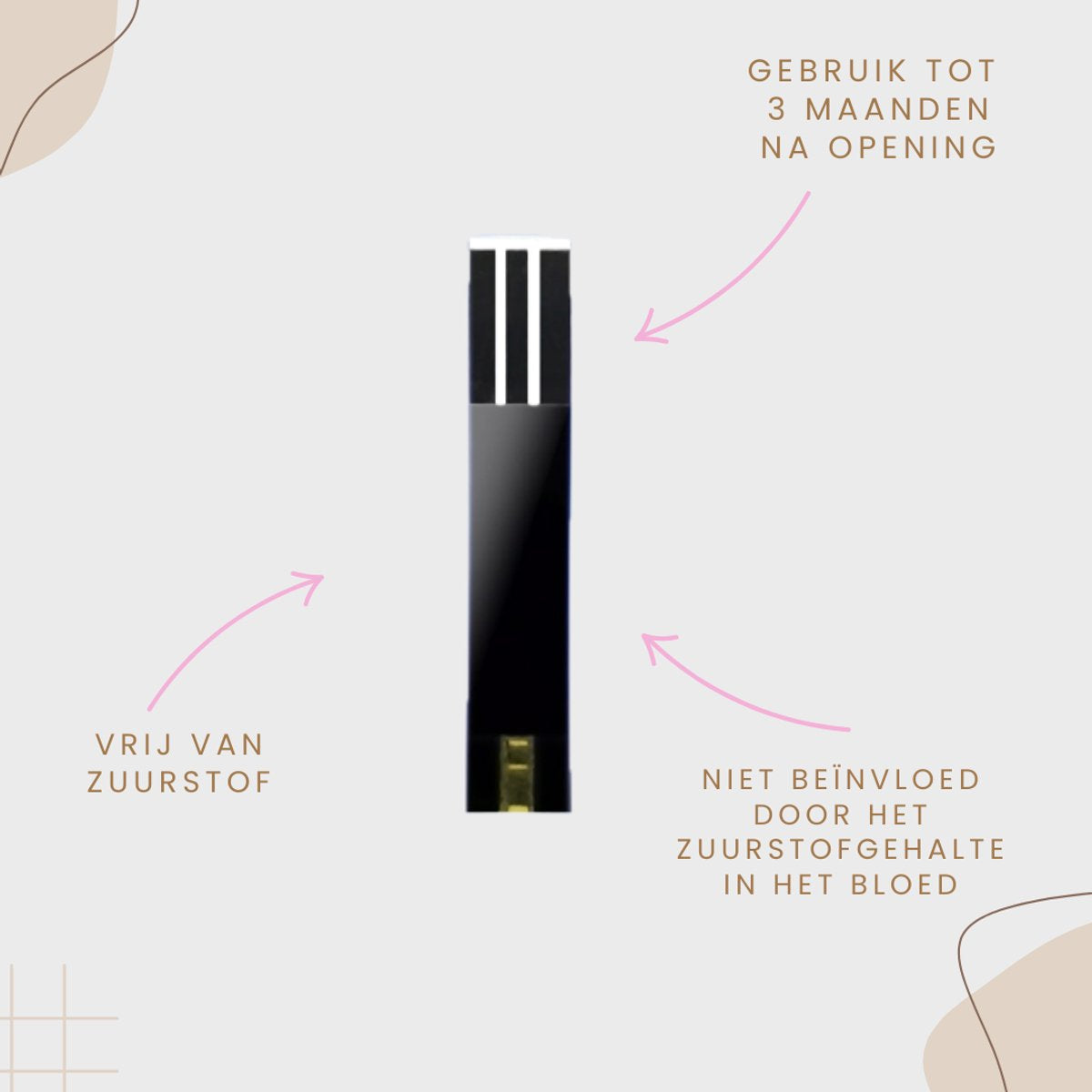 Inclusief teststrips