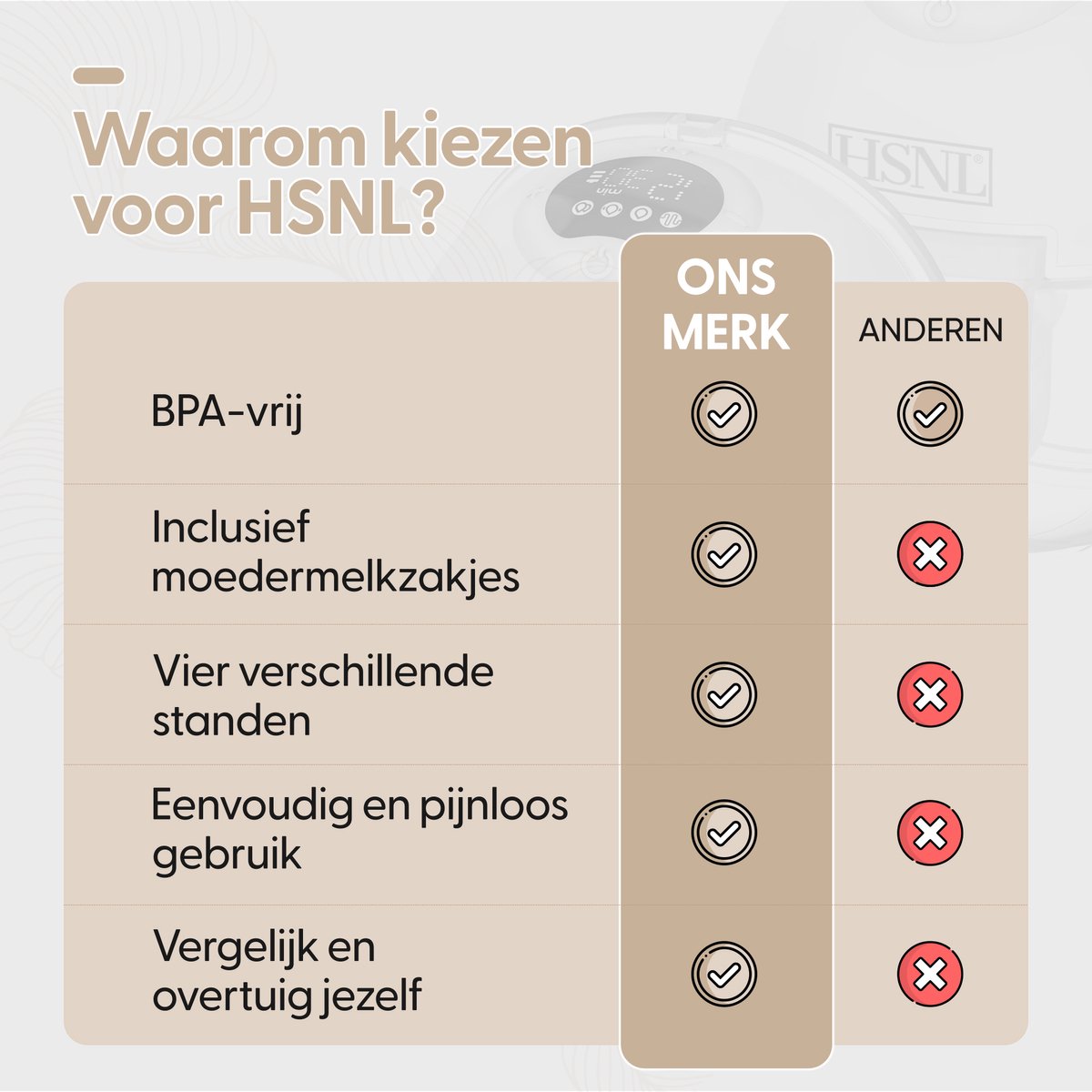 Ontdek de voordelen van de HSNL borstkolf